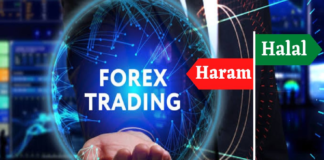 Forex Trading in Islamic Finance