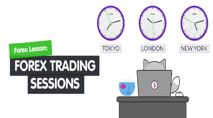 Forex Trading Sessions