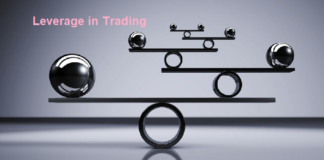 Leverage, Understanding Leverage in Forex,