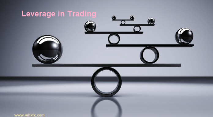 Leverage, Understanding Leverage in Forex,