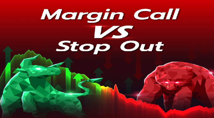 Margin call, Stop out, Understanding Risk Management in Trading,