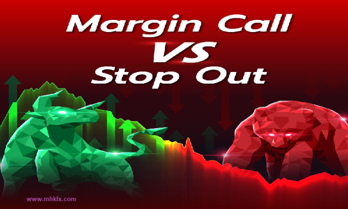 Margin call, Stop out, Understanding Risk Management in Trading,