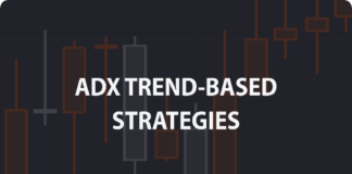 ADX Trend-Based Strategy, Strong Market Trends,