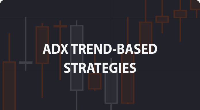 ADX Trend-Based Strategy, Strong Market Trends,