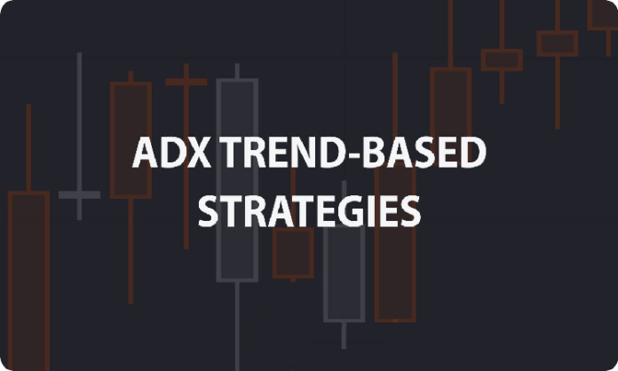 ADX Trend-Based Strategy, Strong Market Trends,