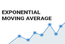 Exponential Moving Average, EMA,