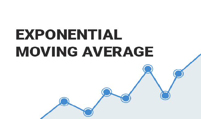 Exponential Moving Average, EMA,