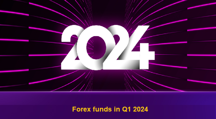 The success of Forex funds in Q1 2024